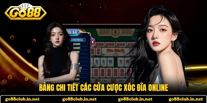 Bảng chi tiết các cửa cược xóc đĩa online